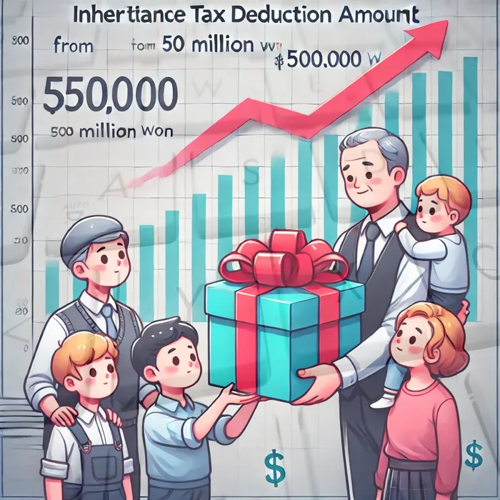 개인회생도박으로 인한 채무