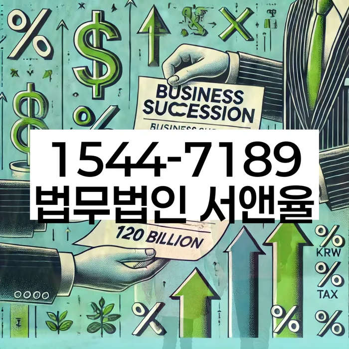 채무변제계획서