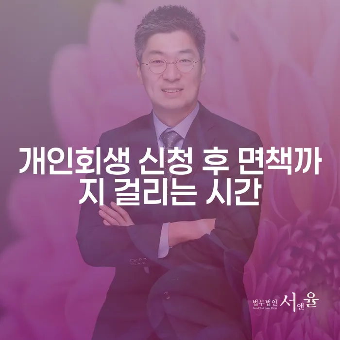 개인회생 신청 후 면책까지 얼마나 걸릴까요?
