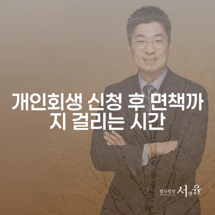 개인회생 신청 후 면책까지 걸리는 시간, 얼마나 걸릴까요?