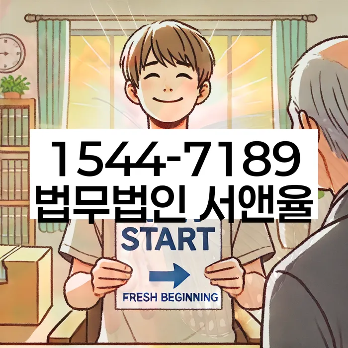 적절한 키워드