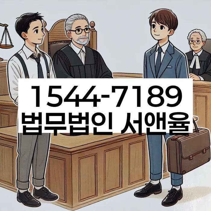 적절한 키워드
