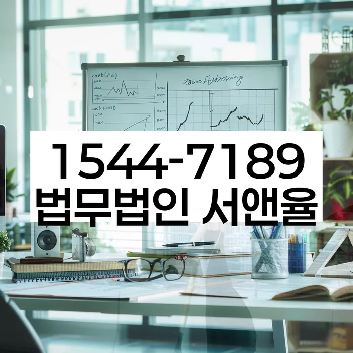 적절한 키워드