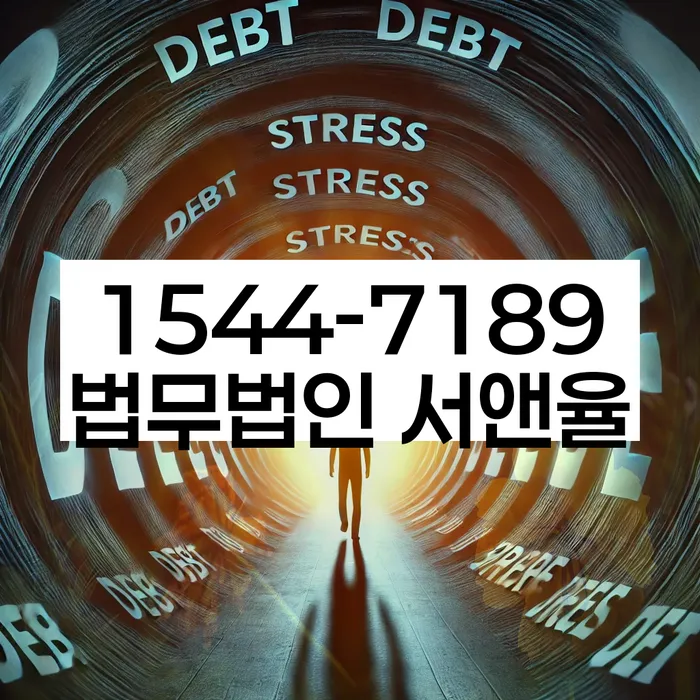 적절한 키워드